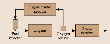 A978-3-540-30738-9_10_Fig98_HTML.png