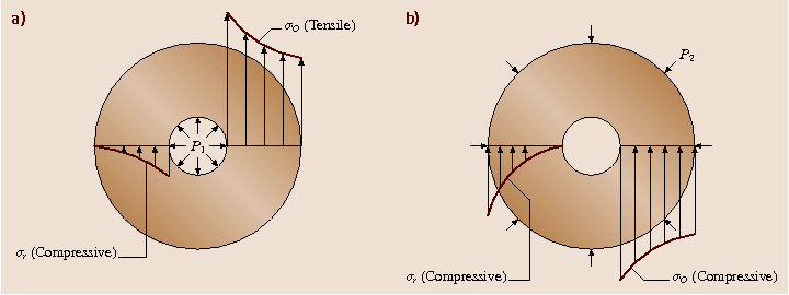 A978-3-540-30738-9_11_Fig2_HTML.png