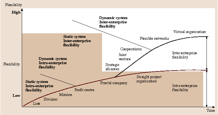 A978-3-540-30738-9_15_Fig11_HTML.png