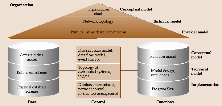 A978-3-540-30738-9_15_Fig15_HTML.png