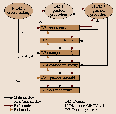 A978-3-540-30738-9_15_Fig18_HTML.png