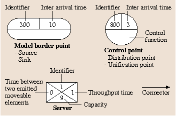 A978-3-540-30738-9_15_Fig21_HTML.png