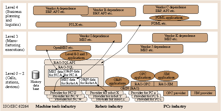 A978-3-540-30738-9_15_Fig32_HTML.png