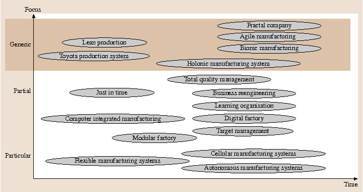 A978-3-540-30738-9_15_Fig40_HTML.png