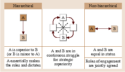 A978-3-540-30738-9_15_Fig69_HTML.png