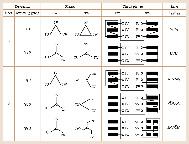 A978-3-540-30738-9_17_Fig32_HTML.png