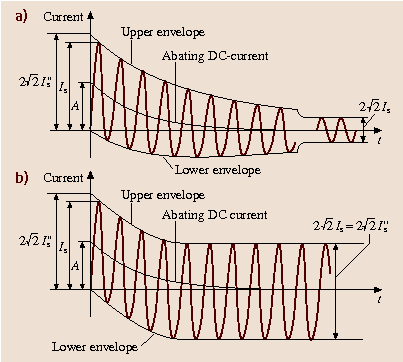 A978-3-540-30738-9_17_Fig94_HTML.png