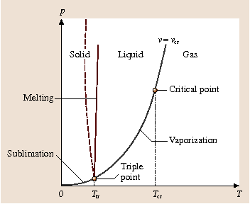 A978-3-540-30738-9_4_Fig11_HTML.png