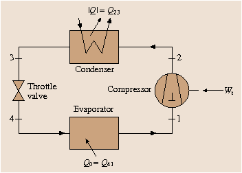 A978-3-540-30738-9_4_Fig27_HTML.png