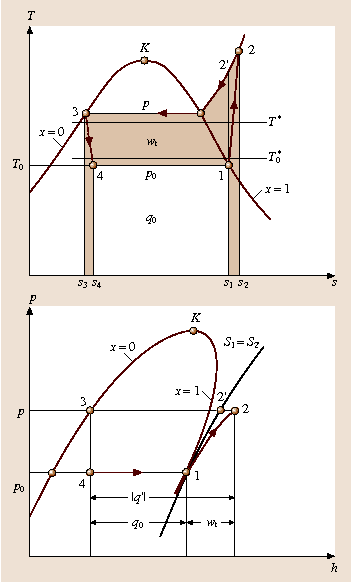 A978-3-540-30738-9_4_Fig28_HTML.png