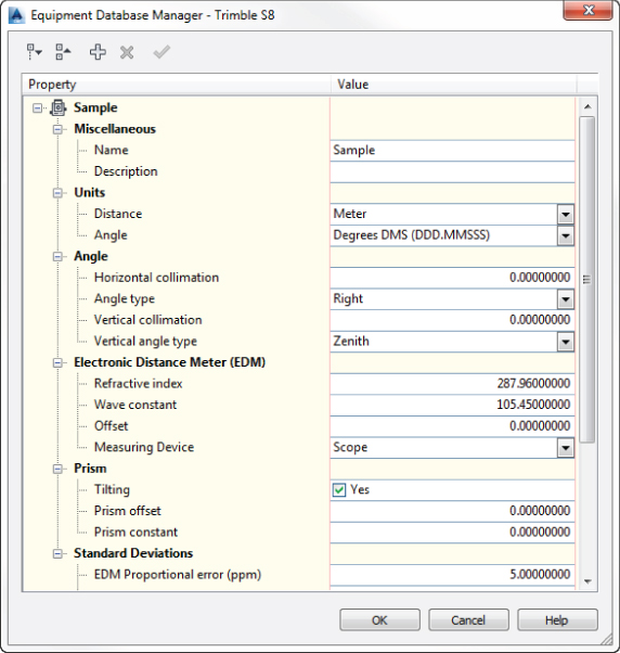 Equipment Database Manager dialog box displaying six properties: Miscellaneous, Units, Angle, Electronic Distance Meter (EDM), Prism, and Standard Deviations.