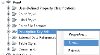 Screenshot of the right-click menu of Description Key Sets collection. New command is selected.