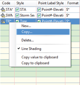 Snippet image of DescKey Editor with a right-click menu listing New, Copy, Delete, Line Shading, Copy value to clipboard, and Copy to clipboard. The Copy command is highlighted.