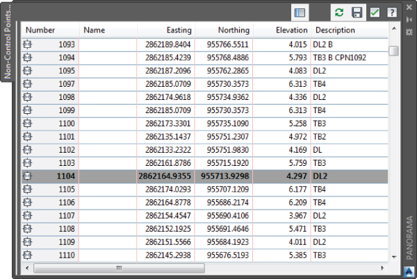 Screenshot of the Non-Control points editor in Panorama window displaying six columns labeled Number, Name, Easting, Nothing, Elevation, and Description with the highlighted 1104 row.