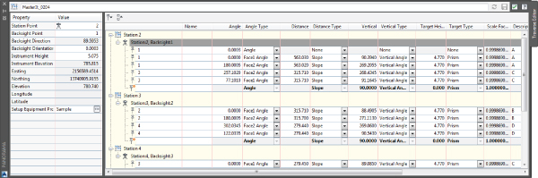 Screenshot of the Traverse editor in Panorama window displaying setups and traverse stations in tabular form.