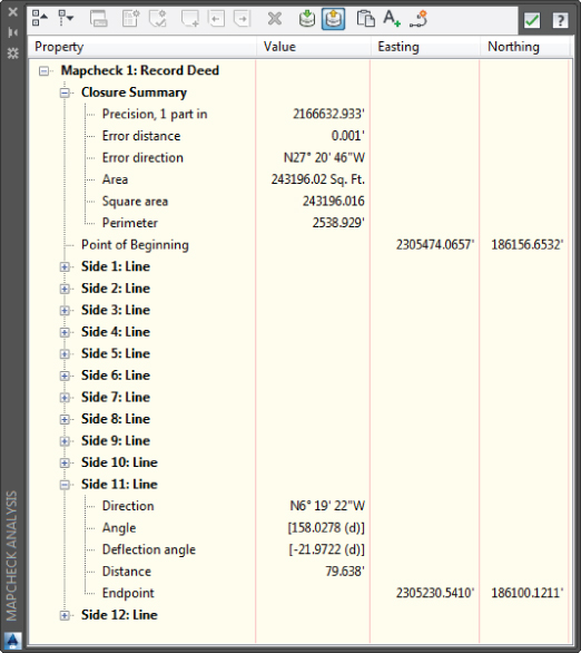 Screenshot of Mapcheck Analysis palette presenting 12 sides.