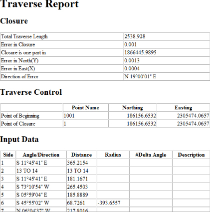 Screenshot of Traverse report created by the Coordinate Geometry Editor with three parts: Closure, Traverse Control, and Input Data.