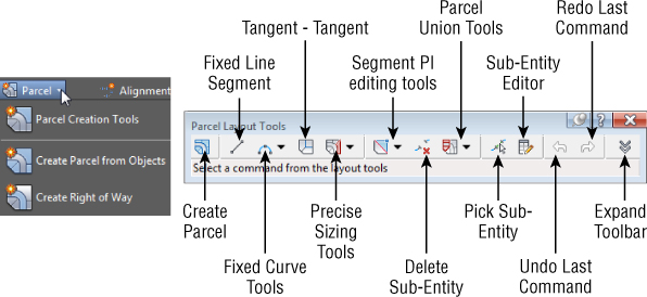 Screenshot of the Parcel Layout Tools toolbar. On the right side, is a snippet of the commands with labels.