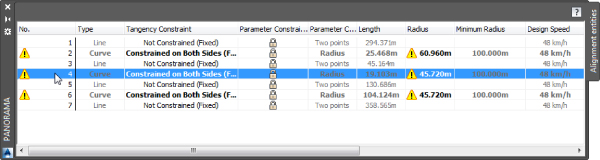 Screenshot of Alignment Entities tab in Panorama. It displays the number, type, tangency constraint, parameter constraint, length, radius, minimum radius, and design speed of a segment.