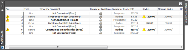 Screenshot of Alignment Entities tab in Panorama. Segments listed in the Tangency Constraints column display either Not Constrained (Fixed) or Constrained on Both Sides (Free).