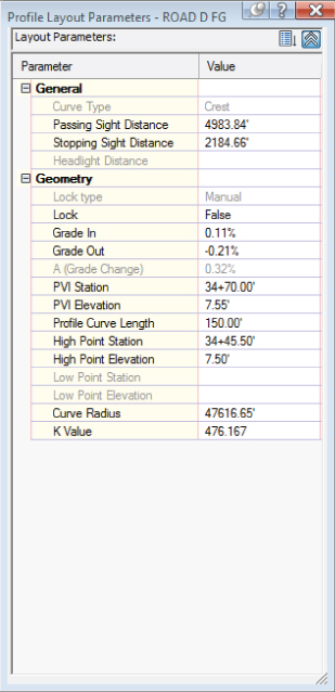 Screenshot of Profile Layout Parameters dialog presenting two columns, Parameter (left) and Value (right), listing general and geometry-related layout values.