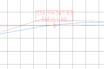 “Screenshot of grid profile view. A position on the grid is marked by a cursor. The position's station and elevation are indicated in a box directly above it.”