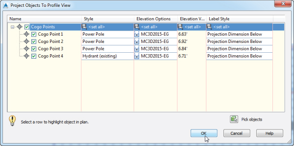 Screenshot of the Project Objects To Profile View dialog box displaying 4 Cogo Points with Style, Power Pole and Hydrant (existing); Elevation Options, MC3D2016-EG; and Label Style, Projection Dimension Below.