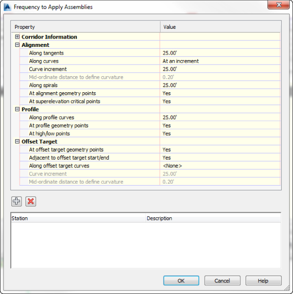 Frequency to Apply Assemblies dialog box divided into two sections. The top part displays Property and Value. The bottom is a user-defined station.