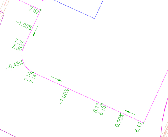 Similar to Figure 14.29, except several points on the feature line have been selected. Arrows indicate the flow of the line, and the grades are labeled.