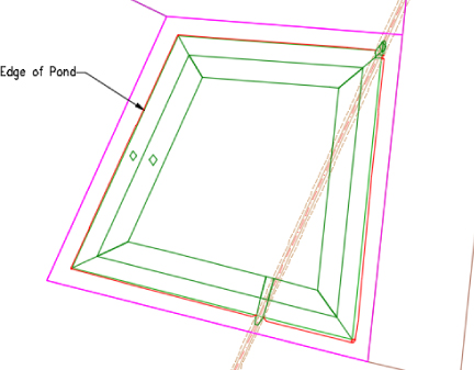 Screenshot of four concentric squares with an arrow labeling the third square from the center as Edge of Pond. Two diamonds are at the left center of two spaces between first to third squares.