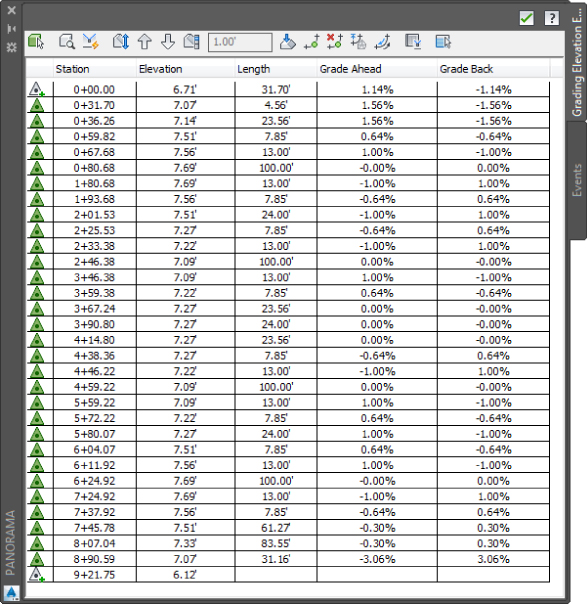 Screenshot of Grading Elevation Editor tab in Panorama with parameters after applying elevations from interim surface.