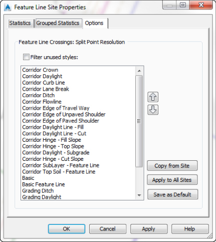 Screenshot of Options tab of Feature Line Site Properties dialog displaying Feature Line Crossing: Split Point Resolution options.