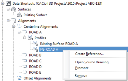 Screenshot of a right-click menu of FG-ROAD A, which is highlighted in data tree.