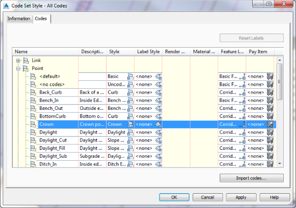 Screenshot of Pay Item Formula: 63620-0500 presenting ROUND({Item Length}/2/300)+1 in the Expression box.