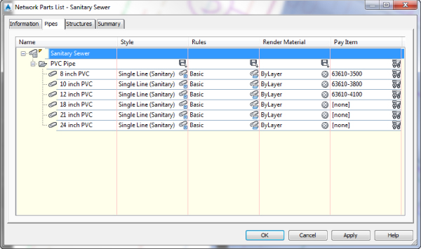 Screenshot of the Pay Item List dialog box presenting Turn off categorization with PVC in the Search field and 63610-3500 (CONDUIT, 8-INCH, PVC) item highlighted.