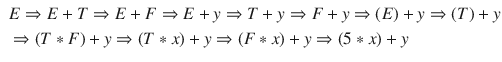 $$\begin{aligned} \begin{aligned}&E \Rightarrow E + T \Rightarrow E + F \Rightarrow E + y \Rightarrow T + y \Rightarrow F + y \Rightarrow ( E ) + y \Rightarrow ( T ) + y \\&\Rightarrow ( T * F) + y \Rightarrow ( T * x ) + y \Rightarrow ( F * x ) + y \Rightarrow ( 5 * x ) + y\end{aligned} \end{aligned}$$