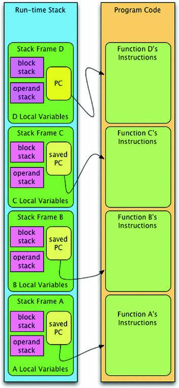 A330638_2_En_3_Fig1_HTML.gif