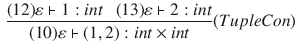 $$\begin{aligned} \dfrac{ (12)\varepsilon \vdash 1:int ~~~ (13)\varepsilon \vdash 2:int }{ (10)\varepsilon \vdash (1,2):int\times int }(TupleCon) \end{aligned}$$