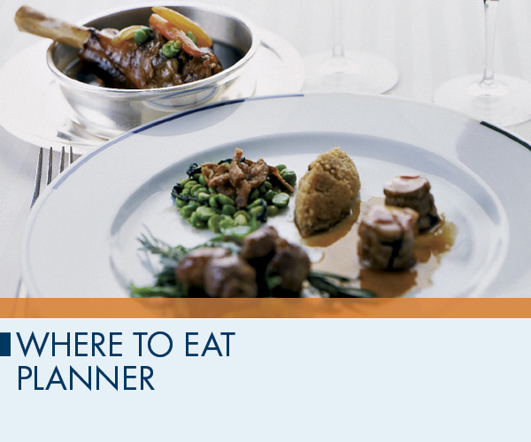 Where to Eat Planner