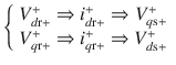 $$ \left\{ {\begin{array}{*{20}c} {V_{{d{\text{r}} + }}^{ + } \Rightarrow i_{{d{\text{r}} + }}^{ + } \Rightarrow V_{{q{\text{s}} + }}^{ + } } \\ {V_{{q{\text{r}} + }}^{ + } \Rightarrow i_{{q{\text{r}} + }}^{ + } \Rightarrow V_{{d{\text{s}} + }}^{ + } } \\ \end{array} } \right. $$