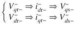 $$ \left\{ {\begin{array}{*{20}c} {V_{{q{\text{r}} - }}^{ - } \Rightarrow i_{{d{\text{r}} - }}^{ - } \Rightarrow V_{{q{\text{s}} - }}^{ - } } \\ {V_{{d{\text{r}} - }}^{ - } \Rightarrow i_{{q{\text{r}} - }}^{ - } \Rightarrow V_{{d{\text{s}} - }}^{ - } } \\ \end{array} } \right. $$