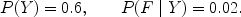 $$P(Y) = 0.6, \qquad P(F \mid Y) =0 .02.$$