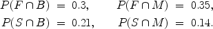 $$\begin{array}{rcl@{\qquad }rcl} P(F\cap B) & = & 0.3, & P(F\cap M) & = & 0.35,\\[4pt]P(S\cap B) & = & 0.21, & P(S\cap M) & = & 0.14.\end{array}$$