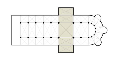 Floor plan of a typical Christian basilica form, with a transept added (image: Wikipedia)