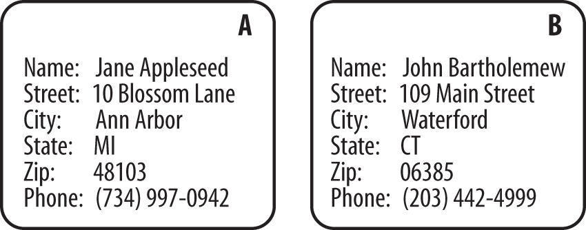 The printed card Rolodex is a simple database