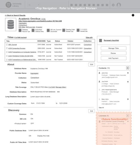 A medium-fidelity wireframe by Chris Farnum and Katherine Root; more detail, more explanation, and more unique content (wireframe developed for ProQuest LLC; reproduced with permission of ProQuest LLC—further reproduction is prohibited without permission)