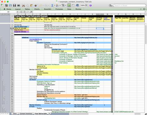 Section of a content inventory managed in Microsoft Excel