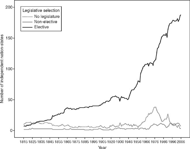 fig18_1.tif