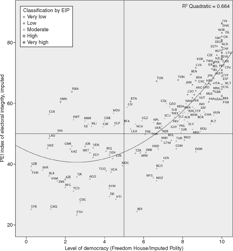 fig18_3.tif