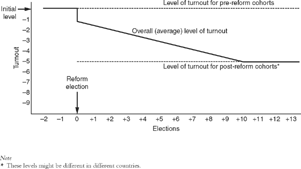 fig34_1.tif